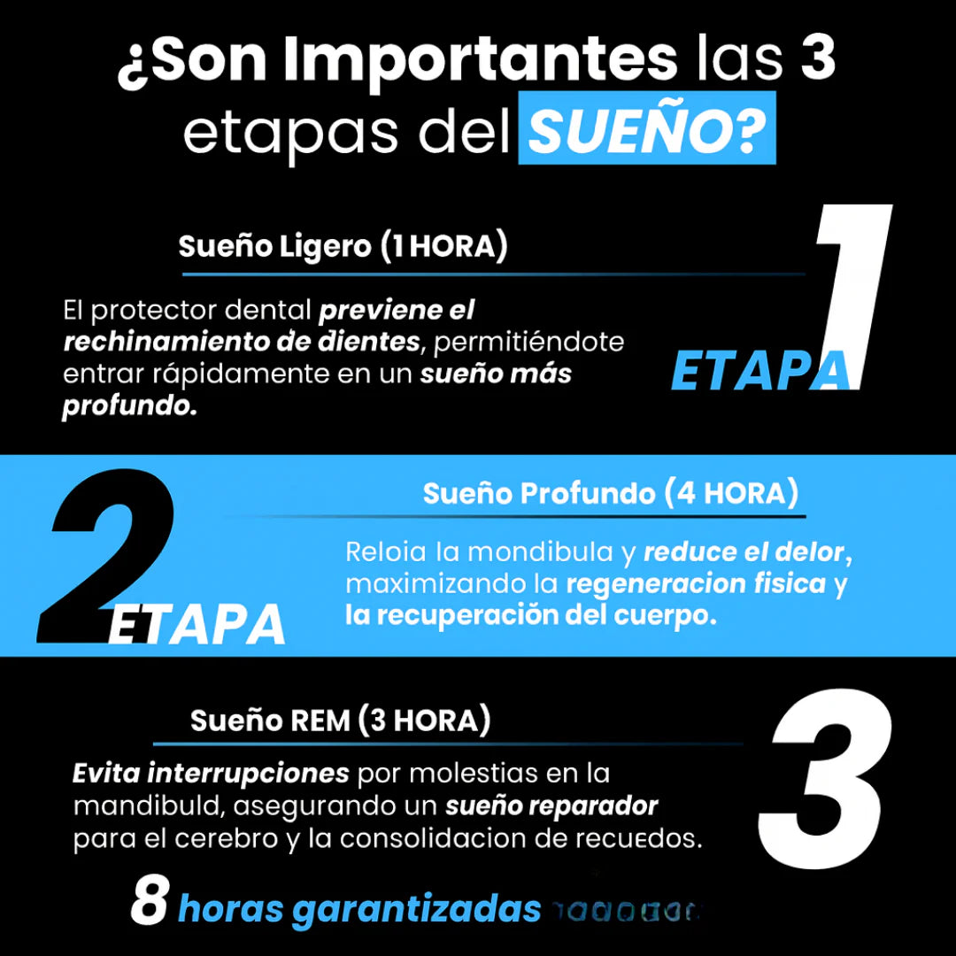Placa Dental 3 en 1 Buen Dormir™ Anti Ronquido, Anti Apnea, Anti Bruxismo
